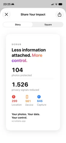 Scrub's Share Your Impact card in Story format: 104 photos protected and 1,526 privacy signals reduced, broken down by location, device and capture